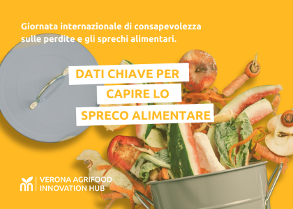 Giornata internazionale di consapevolezza sulle perdite e gli sprechi alimentari.